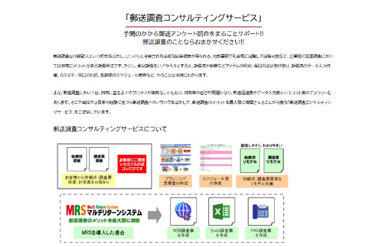 郵送調査コンサルティングサービス